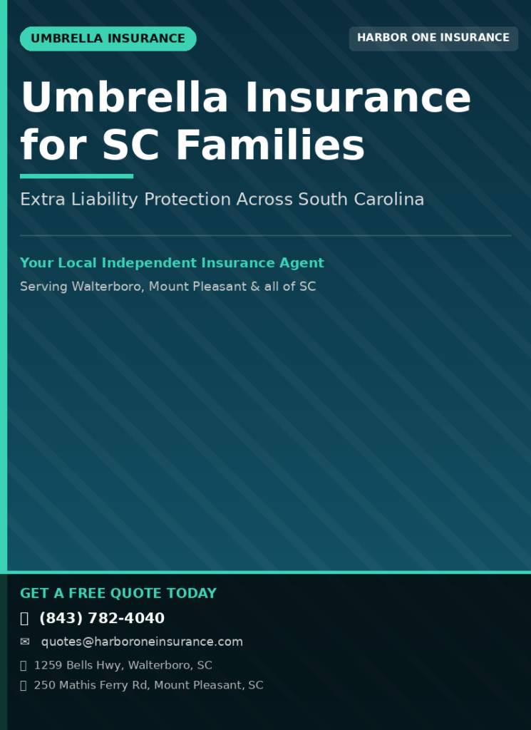 Harbor One Umbrella Insurance for South Carolina Families